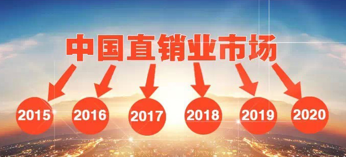 关于“直销”那些事儿