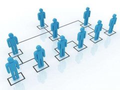 威海三三复制直销软件解决方案