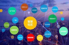 威海智慧社区解决方案